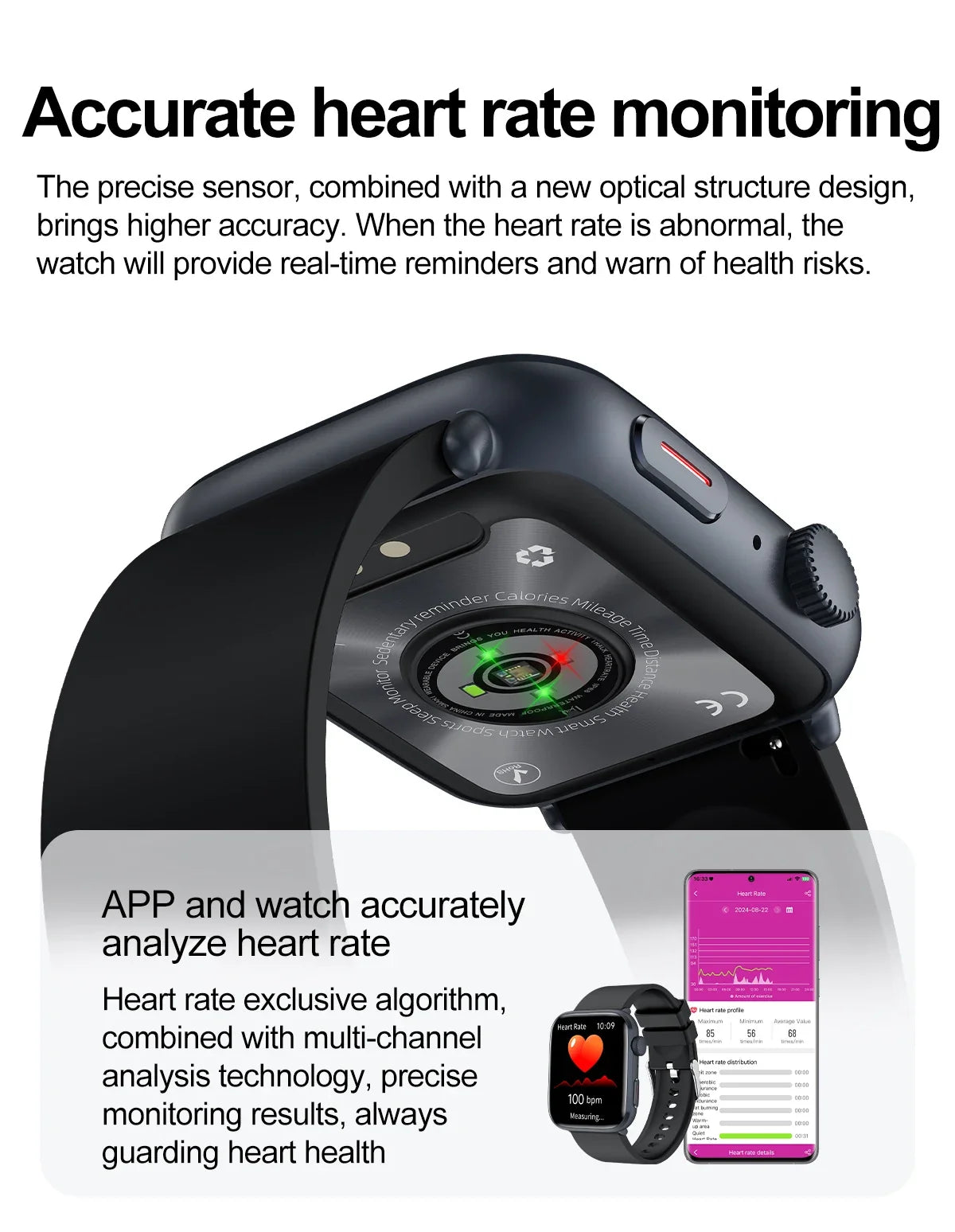 2025 New Nursing Grade Women AI Smart Diagnosis Smart Watch HRV+PPG Blood Pressure Heart Rate Health Monitor IP68 NFC Smartwatch